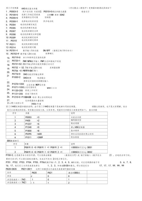 西門子變頻器說明書大全，西門子變頻器f0003